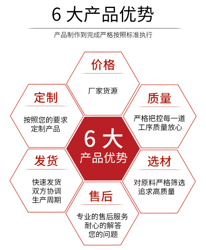 鋁圓管6大產品優勢