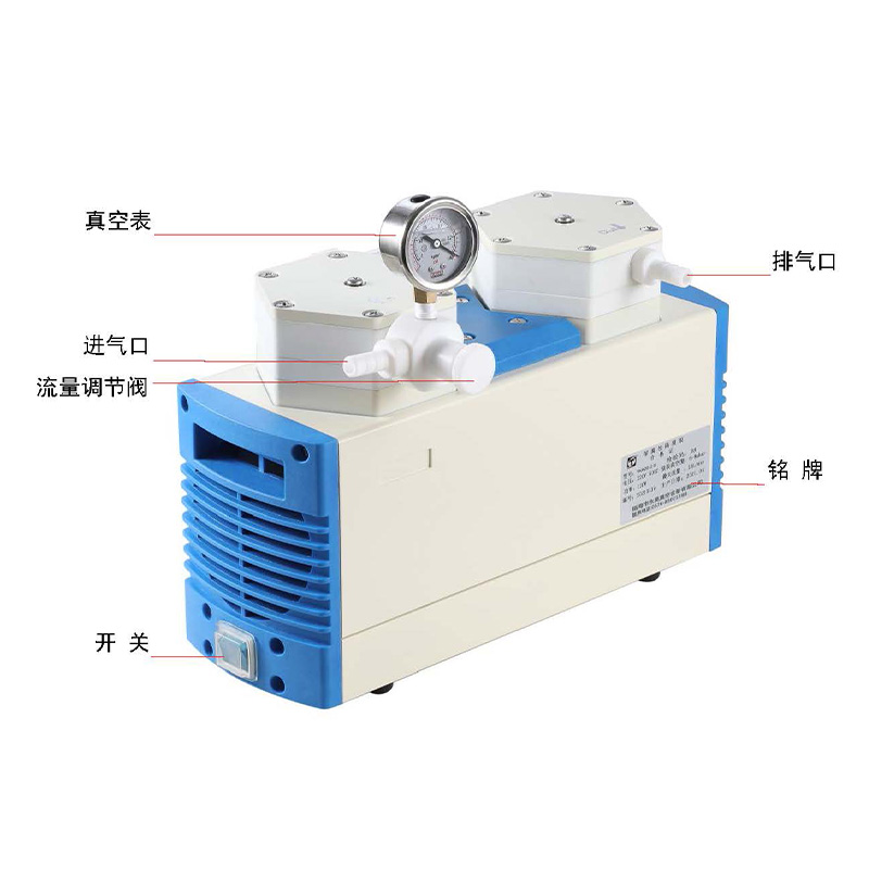 YKA Series Corrosion-Resistant Diaphragm Pump